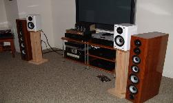 �������� ������������ �������